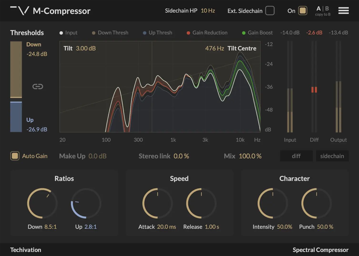 M-Compressor GUI