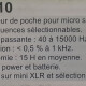 UHF 200 TMTR-10 UHF 200 TMTR-10