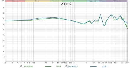 AUSTRIANAUDIO-HIX65 RF AUSTRIANAUDIO-HIX65 RF