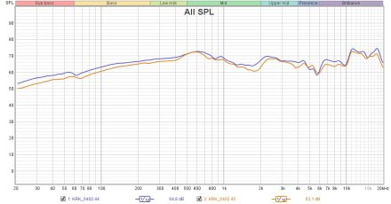 KRK6402 RF KRK6402 RF