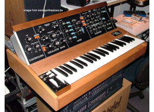 Moog Music MiniMoog (22787)