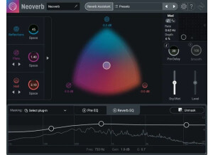 iZotope Neoverb