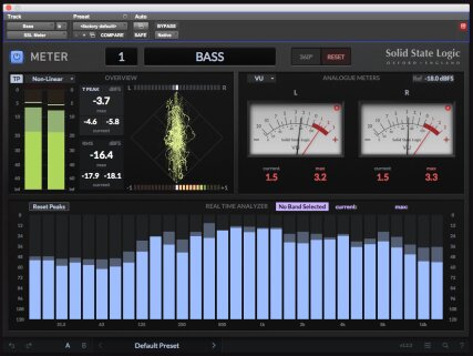 SSL UF1 VuMetre SSL UF1 VuMetre