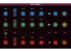 GUI
