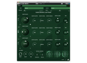 Audio Brewers ab Phaser