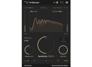 Techivation M-Blender