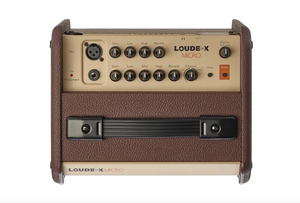 Loudbox Micro panel