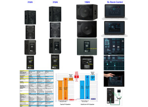 PreSonus StudioLive 312AI (91517)