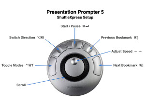 shuttleXpressConfiguration