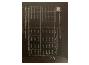 L-Acoustics LA24a (49970)