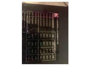 L-Acoustics LA24a (43416)