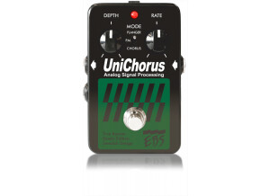 UniChorus Studio Edition Rev2