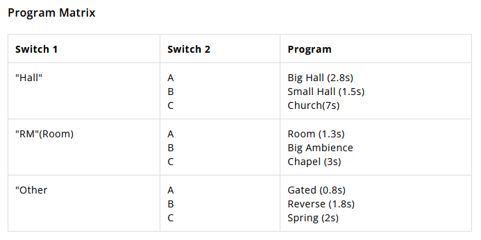 EBS DynaVerb SE Limited Spring Edition : DynaVerb SE Limited Spring Edition ALGOS