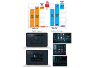 Tableau + SL Room Control