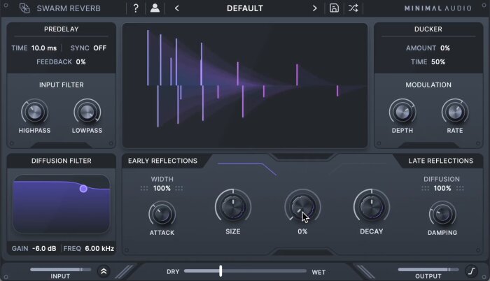 Lush Spaces Lush Spaces