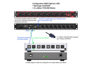 Behringer Ultragain Digital ADA8200 (85366)