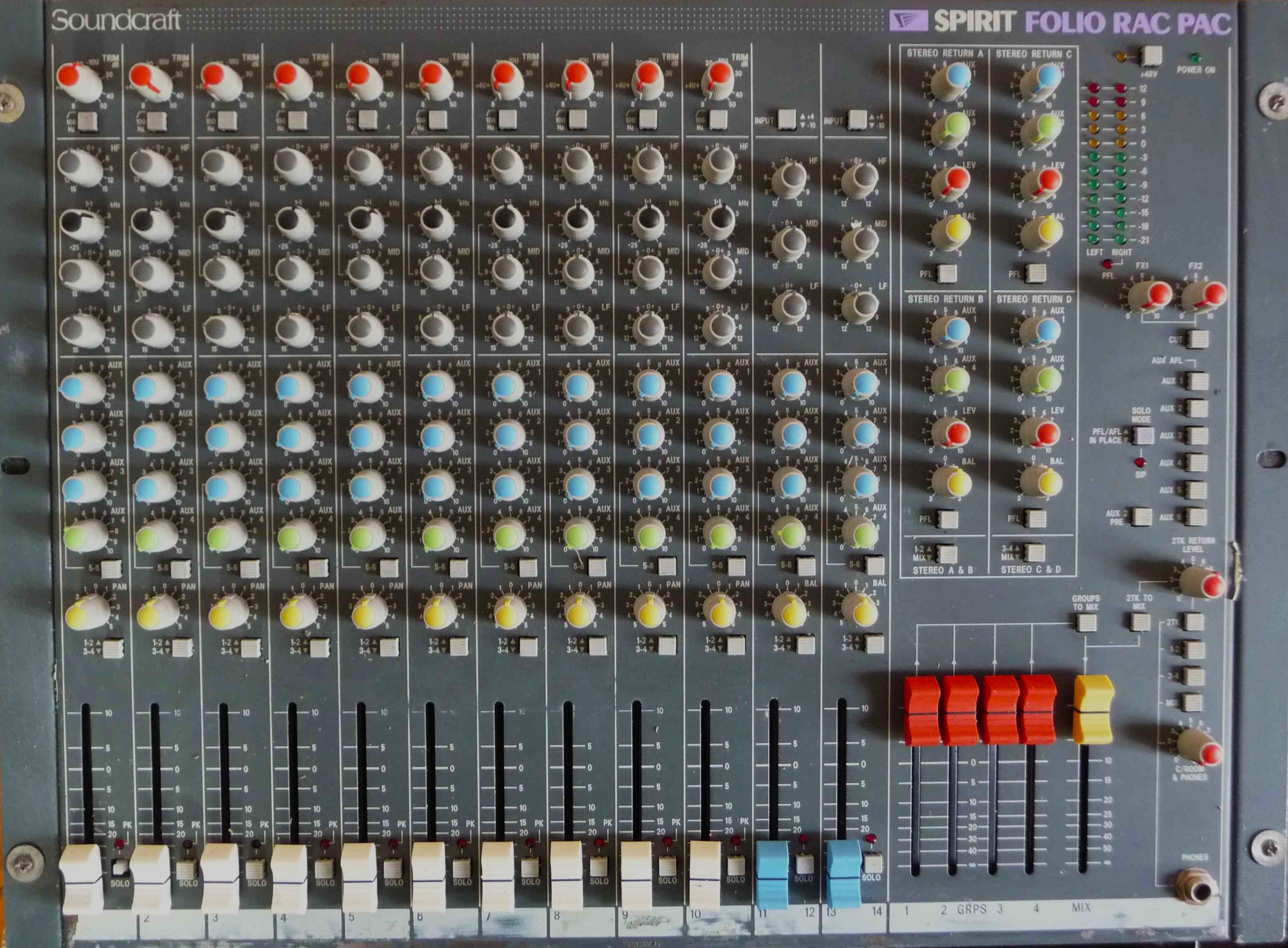 Soundcraft Spirit RacPac