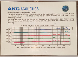 AKG 414 Freq