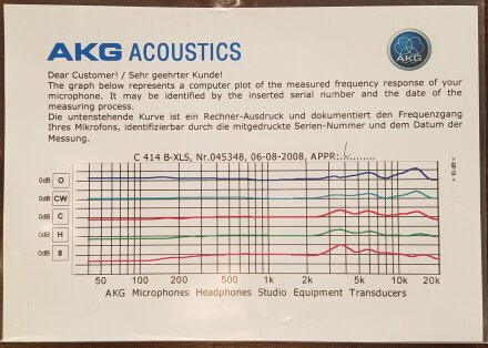 AKG 414 Freq AKG 414 Freq