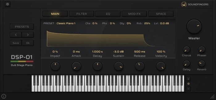 GUI GUI