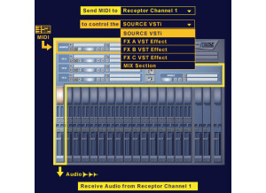 Receptor6