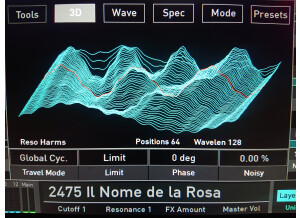 Waldorf Iridium Core (70797)