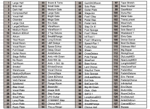 Lexicon LXP-15II (39634)