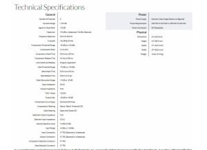 PreSonus ACP88 (94861)