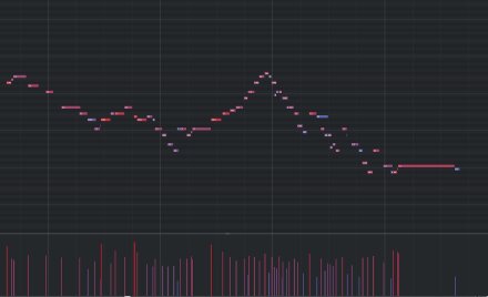 guitar to midi guitar to midi