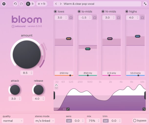 bloom.T8nguxhq 2h52uV bloom.T8nguxhq 2h52uV