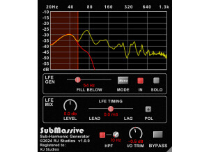 SubMassive