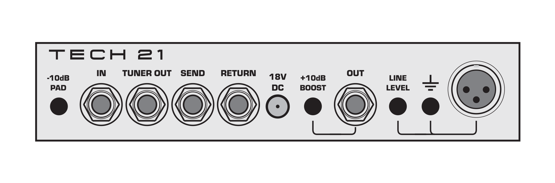 SansAmp XB Driver REAR