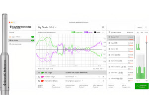 Sonarworks SoundID Reference for Multichannel