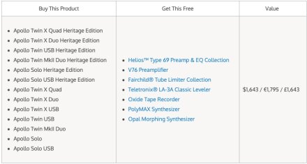 PromosUAD2 PromosUAD2