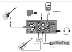 Behringer Xenyx 302USB (12124)