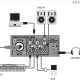Xenyx 302USB Xenyx 302USB