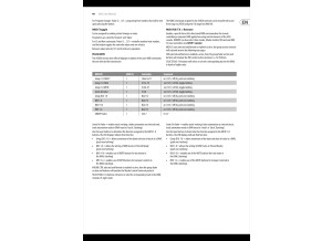 Behringer X32 Rack (44281)