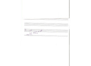 Notes piano