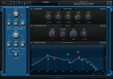 Blue Cat Destructor Blue Cat Destructor