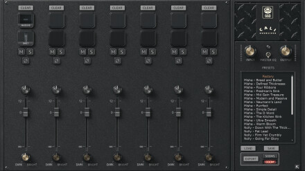 GGD Oversized GGD Oversized