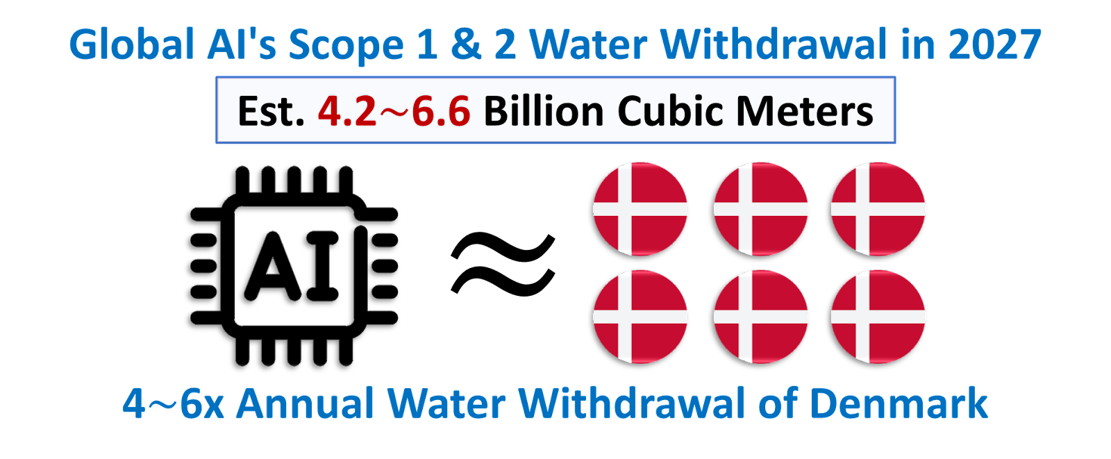 le Pub soci&eacute;tal : iaeau