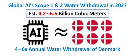 le Pub sociétal : iaeau le Pub sociétal : iaeau