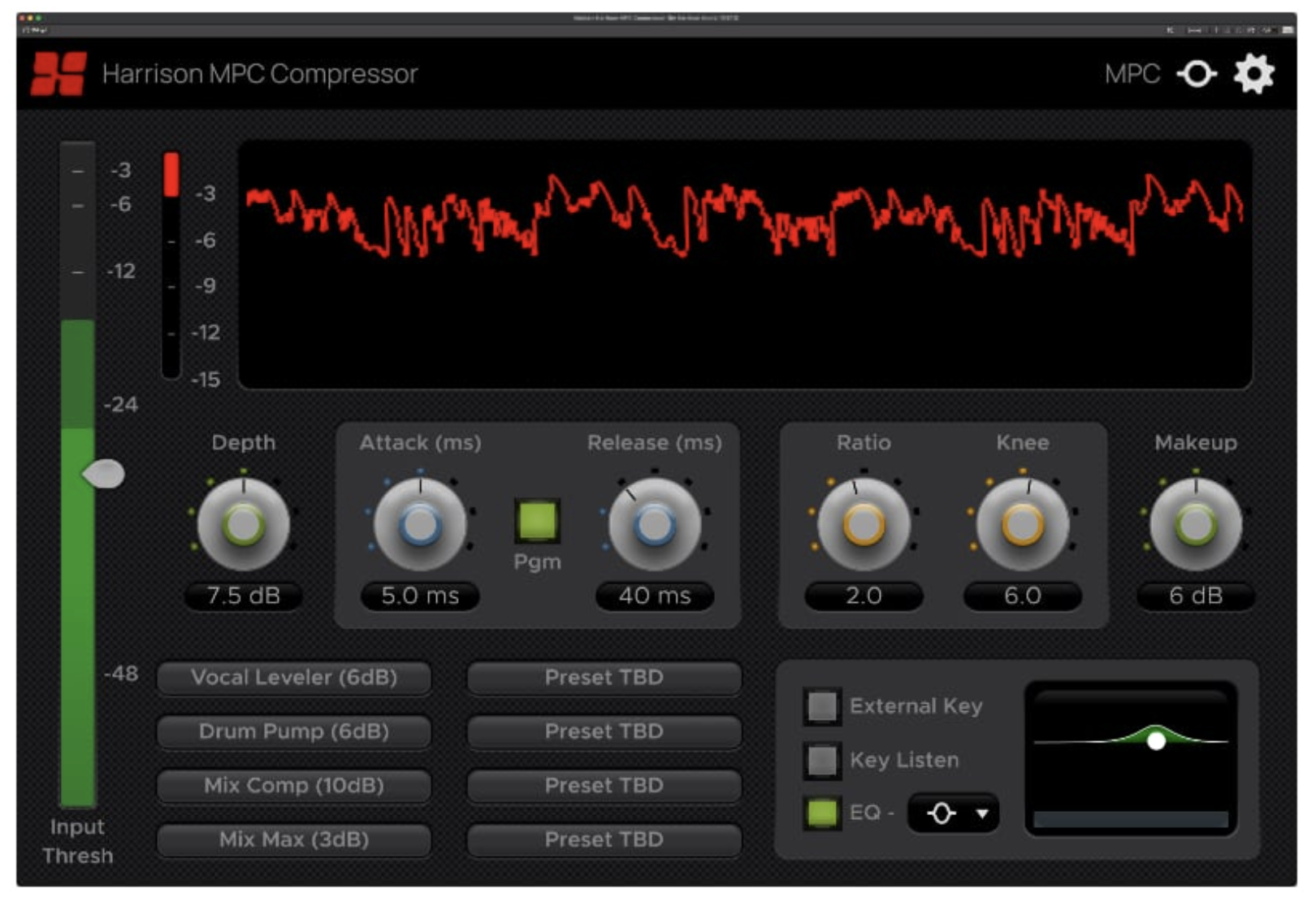 MPC Compressor