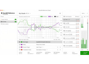 Sonarworks SoundID Reference for Multichannel (88320)