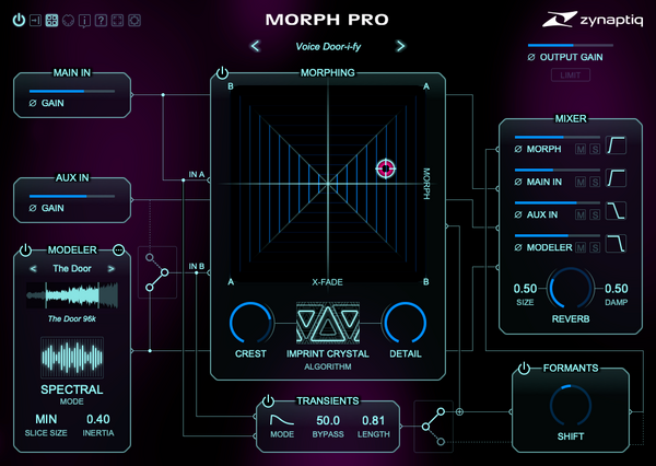 GUI Pro