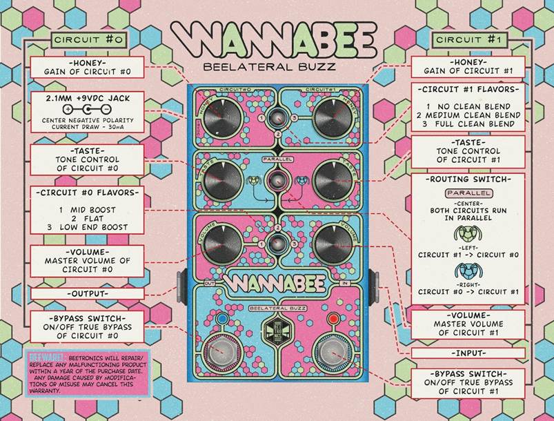 Wannabee Beelateral BuzzSCHEMA