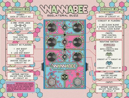 Wannabee Beelateral BuzzSCHEMA Wannabee Beelateral BuzzSCHEMA