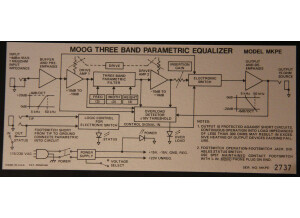 Moog Music 3 Band Equalizer Parametric