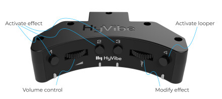 HyVibe Essential3