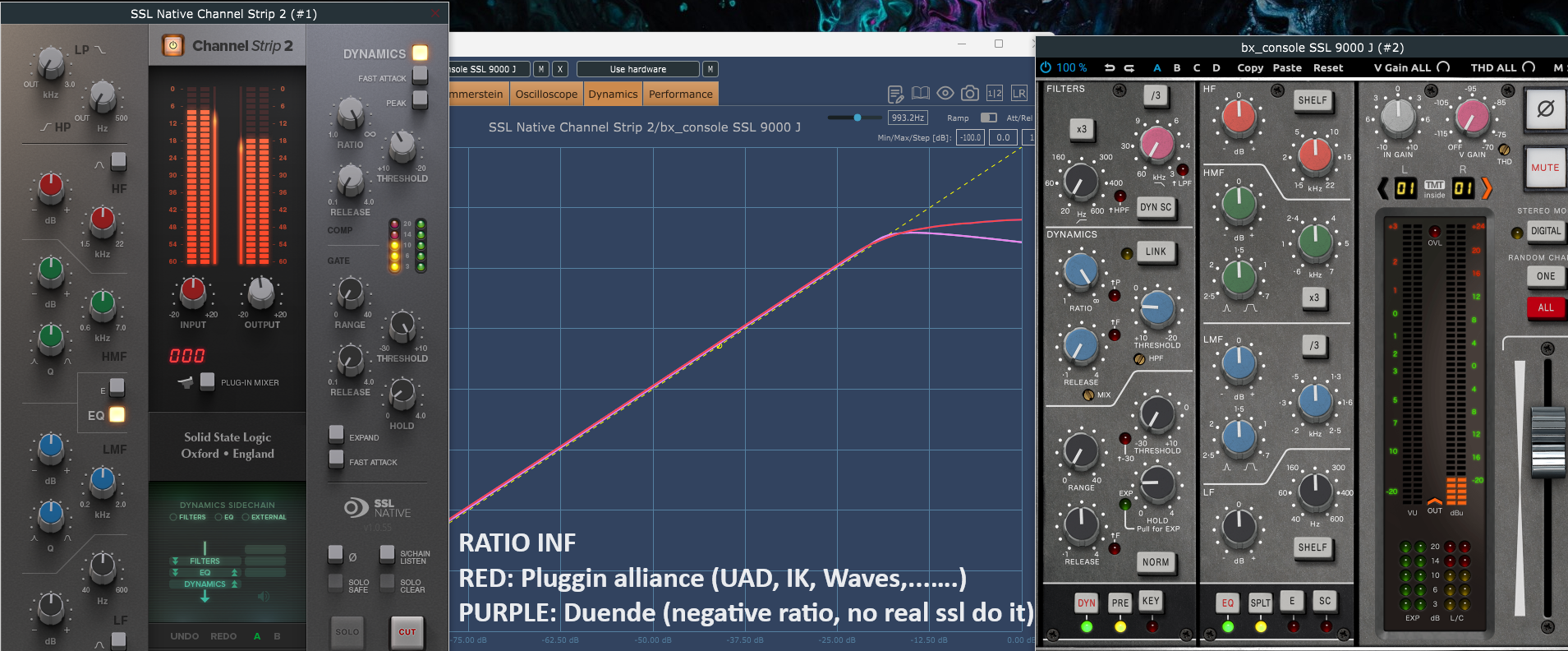 SSL Native Channel Strip 2